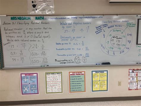 Rational Numbers 6th Grade