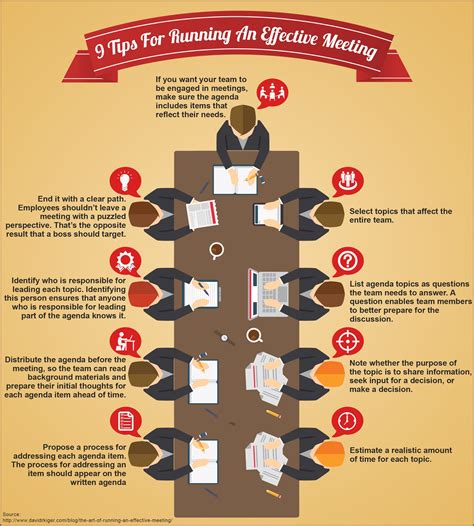 Effective Meetings Business Infographic Effective