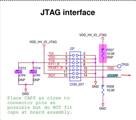 Solved Jtag Interface Of Spc5775 Nxp Community