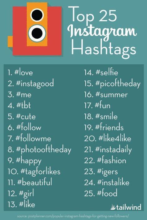 Best Hashtags For Instagram Reels This Is The Explanation