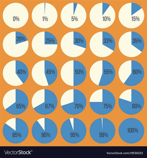 Percentage Infographic Set Eighty One Circle Diagram Pie Donut Hot Sex Picture