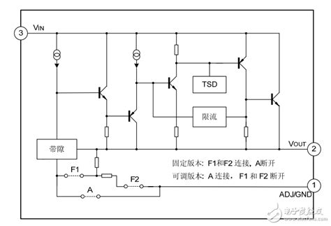 Ams1117中文资料汇总（ams1117引脚图及功能工作原理及典型应用电路） 电子发烧友网