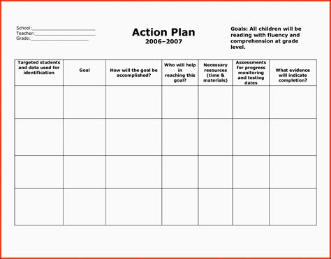 6 General Action Plan Template Sampletemplatess Sampletemplatess