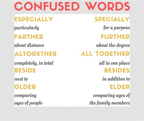 Commonly Confused Words: 50+ Commonly Misused Words in English - ESLBuzz Learning English
