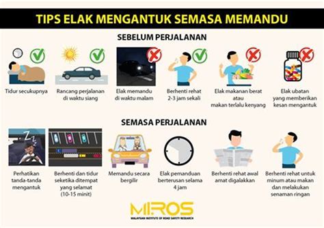 A lot of research findings had suggested that the. Motoring-Malaysia: Article on Road Safety from the ...