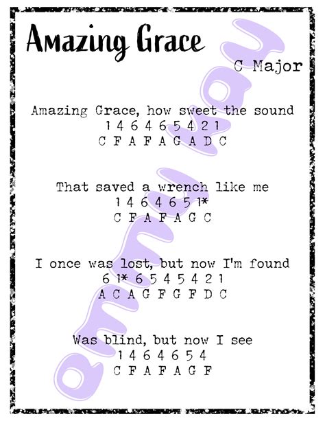 Amazing Grace Easy Guitar Chords