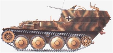 Axis Tanks And Combat Vehicles Of World War Ii German Army Air Defense