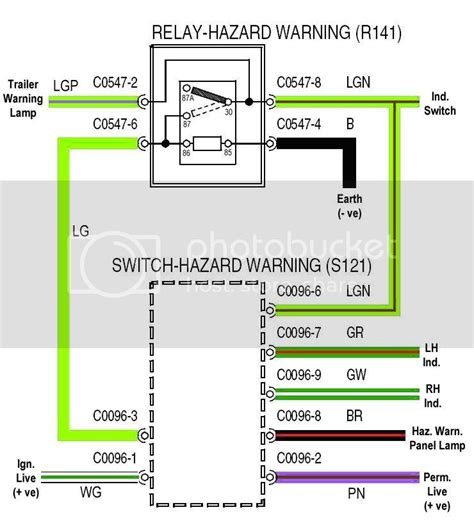 Wiring Diagram For Hazard Warning Lights Unique Simple Switch Wiring