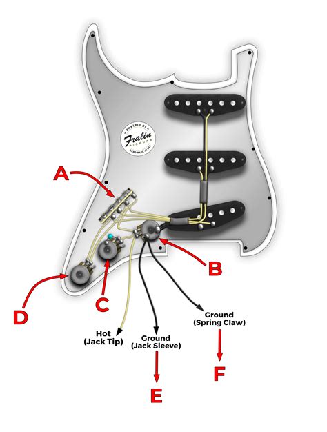 Guitar Barrel Jack Wiring Diagram