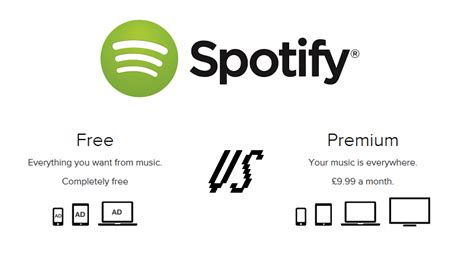 Spotify Free Vs Spotify Premium Tech Advisor