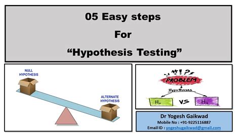 05 Easy Steps For Hypothesis Testing With Examples Youtube