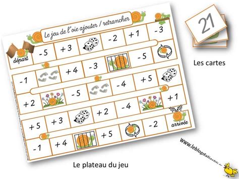 Il s'agit d'un jeu de mathématiques/ calcul mental et calcul posé qui permet de réviser les algorithmes opératoires de l'addition, la soustraction, la multiplication et la division (série de carte cycle 3 à venir pour ces deux derniers). cycle 2 (avec images) | Jeu de l'oie, Jeux ce1, Jeux mathématiques ce2