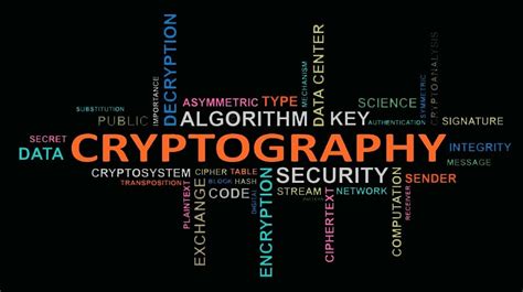 What Is Cryptography Cryptocurrency Daily News