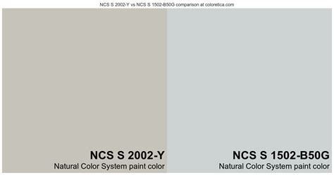 Natural Color System Ncs S Y Vs Ncs S B G Color Side By Side