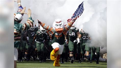 Best Mascots In College Football