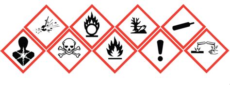 Hazardous Chemical Information Pictograms My XXX Hot Girl