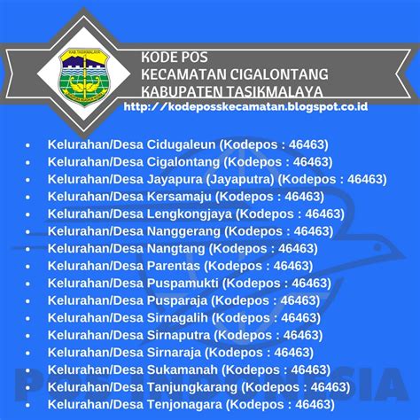 kode pos belimbing