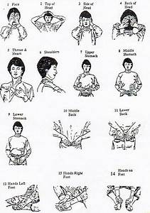 Cheat Sheets For Reiki Hand 