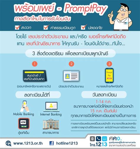 Check spelling or type a new query. บริการพร้อมเพย์ (Prompt pay) คืออะไร ? มีข้อดีข้อเสียยังไง ...