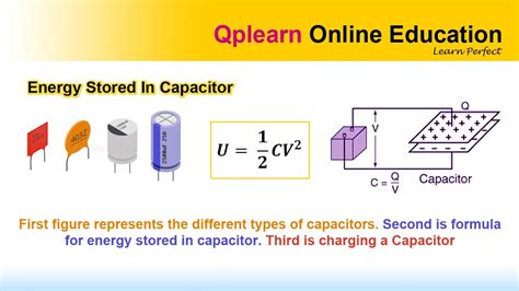 Energy Stored In Capacitor Energy Stored On A Capacitors Youtube