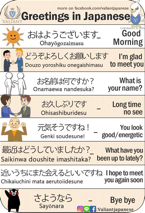 Is Learning Japanese Worth Your Time