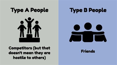 8 Illustrations Capturing The Differences Between Type A And Type B ...