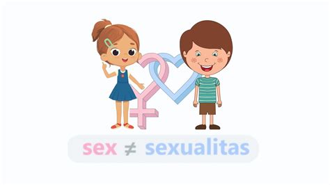 Seks Seksualitas Dan Gender Gekaid Web Edukasi Pencegahan Seks Bebas Remaja