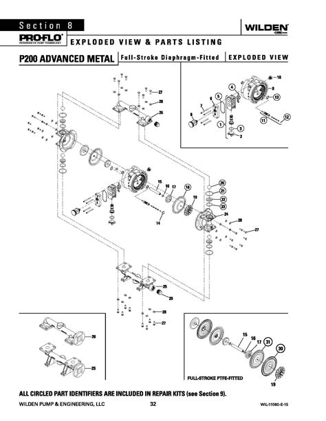 Exploded view & parts listing. Wilden P200 Advanced Metal Full Stroke Parts Listing ...