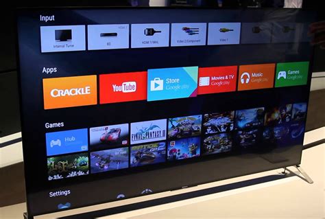 The price for a smart tv does not match its computing power compared to the hardware a android box can offer. Sony comes with its latest Android TV lineup and the World ...