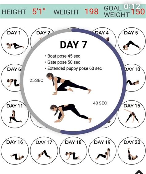 Pin By Lef On Sweat Boat Pose Puppy Pose 17 Day