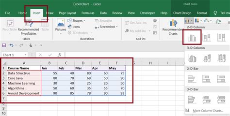 How To Create Charts In Excel Geeksforgeeks