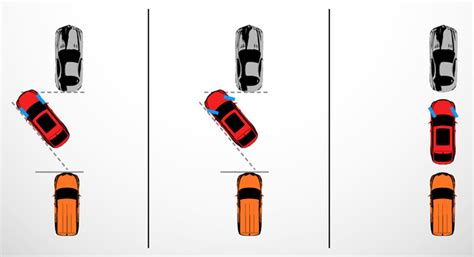 Driving Directions: How To Parallel Park