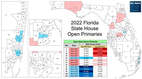 My 2022 Florida Primary Preview Part 2 Mci Maps Election Data
