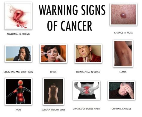 16 Signs And Symptoms That Are Showing You May Be Dealing With Cancer With Images Cancer