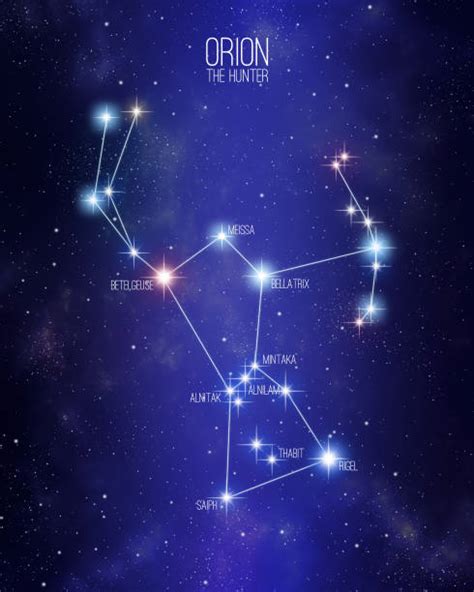 Orion Constellation Hunter Illustrations Royalty Free Vector Graphics