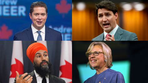 When are federal elections held in canada? Everyone loses Canadian election