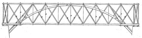 Howe Truss Bridge Best Image