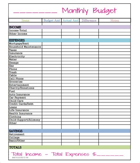 Free 10 Budget Samples In Excel Pdf Ms Word