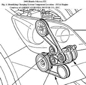 Ford taurus seat beltpart number: 2006 Honda Civic Belt Routing - Honda Civic