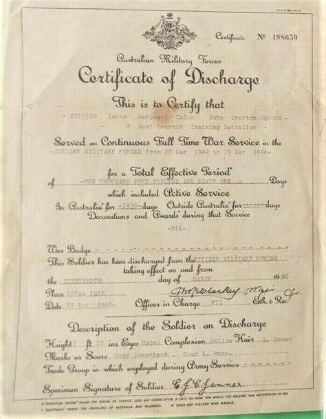 Certificate Of Discharge For Caleb John Crofton Janner V215350 Ww2
