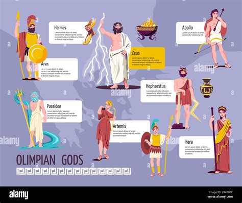 Olympian Gods Flat Infographic With Hermes Ares Poseidon Appolo Aeus