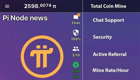 Then bitcoin may well be worth a million dollars by 2025. What Will Bitcoin Be Worth In The Year 2040 : Bitcoin ...