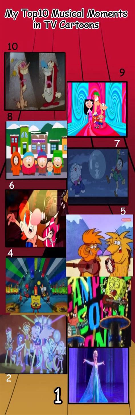 My Top 10 Animated Musical Numbers By Doraeartdreams Aspy On Deviantart