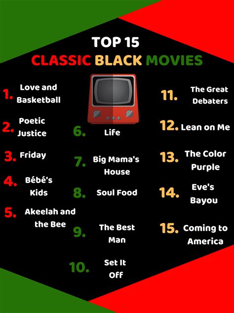 Top 15 Classic Black Movies — Pacer Times