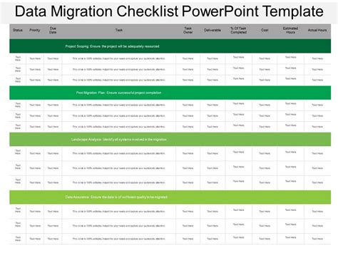 Data Migration Checklist Powerpoint Template Ppt Images Gallery