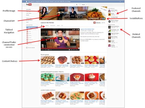 How To Implement The Youtube One Page Redesign