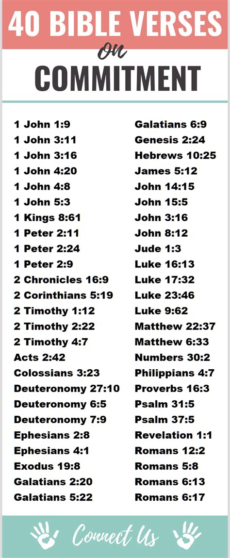 40 Strong Bible Scriptures On Commitment Connectus