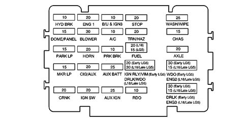 1995 Chevrolet Kodiak Wiring Diagrams