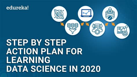 How To Learn Data Science In 2020 Step By Step Action Plan For