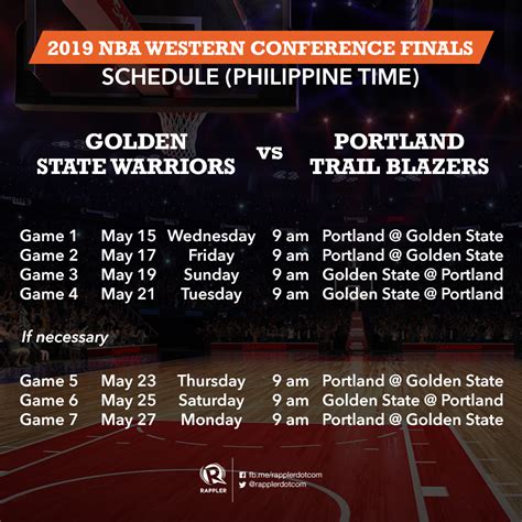 All first games of the 8 first round matchups will be played either april 18 or 19. GAME SCHEDULE: NBA Western and Eastern Conference finals 2019